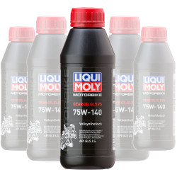 Liqui Moly Gear Oil Full Synth 75W-140 500Ml 3072 (Box Qty 12)
